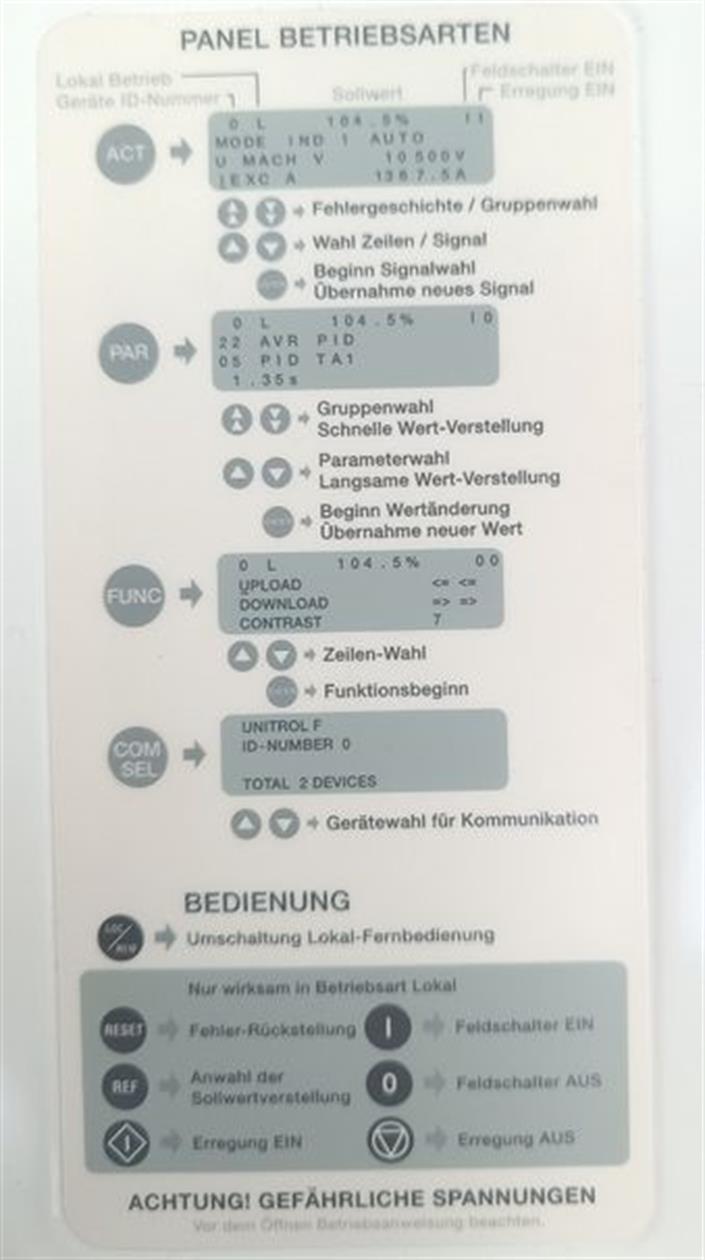 abb-unitrol-f-dcs501b0075-51-2100000-neuwertig-63032-4.jpg